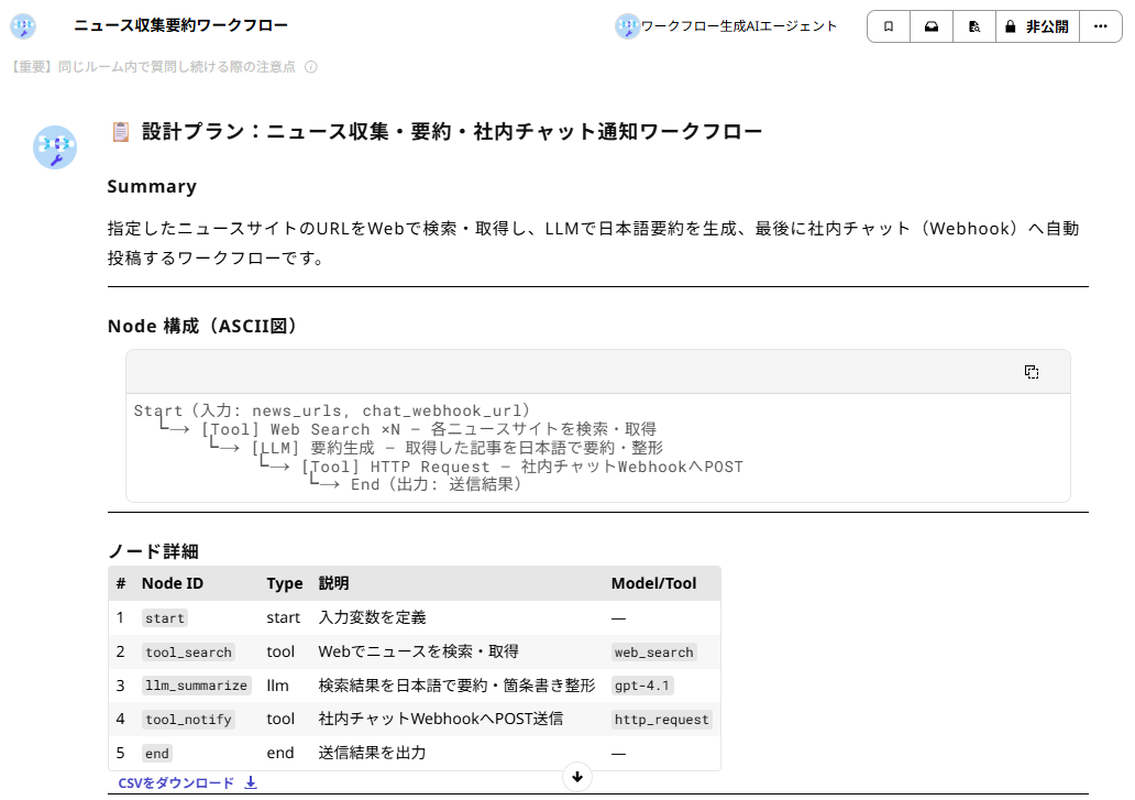 ワークフロー作成エージェント 手順②