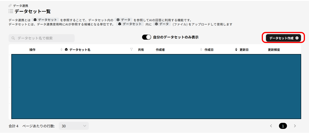 データセットを作成